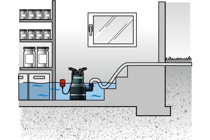 Дренажный насос METABO TPS 14000 S Combi 0251400000 фото