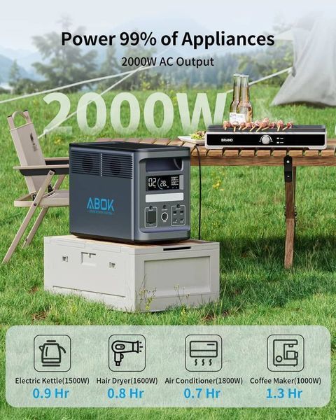 Купити Станція зарядна ABOK ARK2000 (2000Вт/1536Вт*год) в Україні у Tools Store