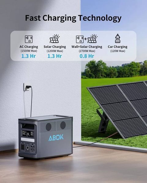 Купити Станція зарядна ABOK ARK2000 (2000Вт/1536Вт*год) в Україні у Tools Store