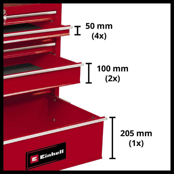 Качественный ящик для инструментов Einhell TC-TW 150 : инструментальная тележка (4510151) 4510151 фото