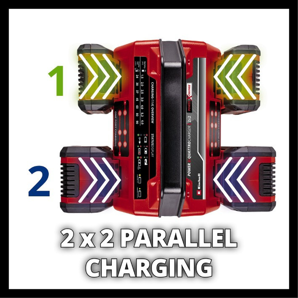 Потужний зарядний пристрій для 4-х акумуляторів Einhell 2x2 Power X-Quattrocharger 4А 4512102 фото