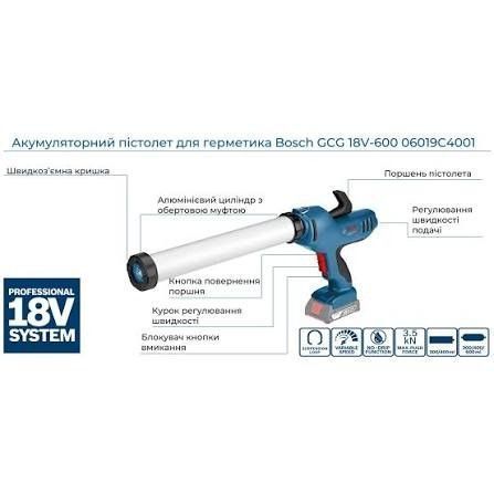 Пистолет для герметики аккумуляторный BOSCH GCG18V-60 (18В/каркас) 06019C4001 фото