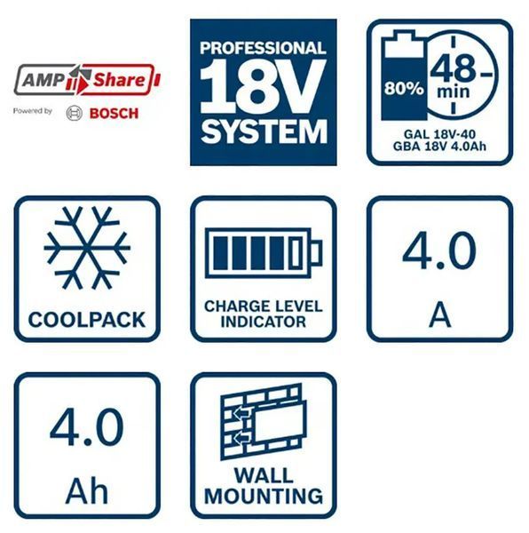 Набор аккумуляторный BOSCH 1600A019S0 (2акум.18В 4Ач/зарядный GAL 18V-40) 1600A019S0 фото