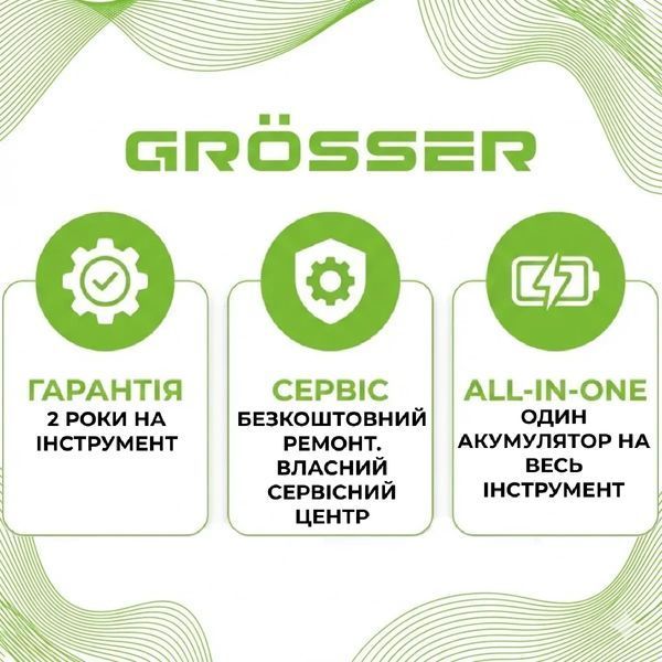 Миксер аккумуляторный GROSSER GMX 120 (20В/каркас) G0278 фото