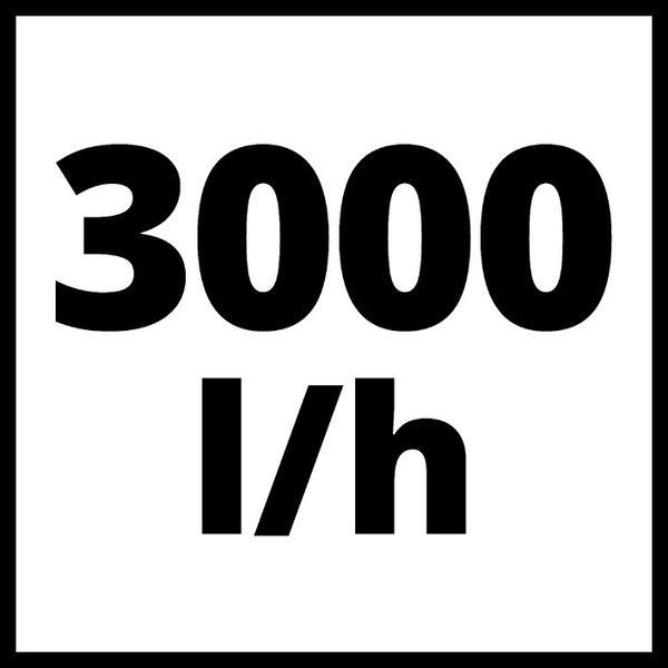 Насос садовый аккумуляторный Einhell AQUINNA 36/30 (без АКБ та ЗУ) 4180400 фото