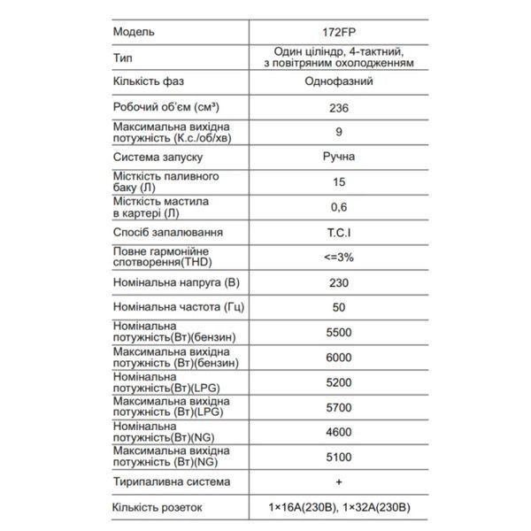 Генератор бензиновый инверторный ZEGOR DIN-OPEN6000T (5.5-6.0кВт/открытый/бензин-газ) DIN-OPEN6000T фото