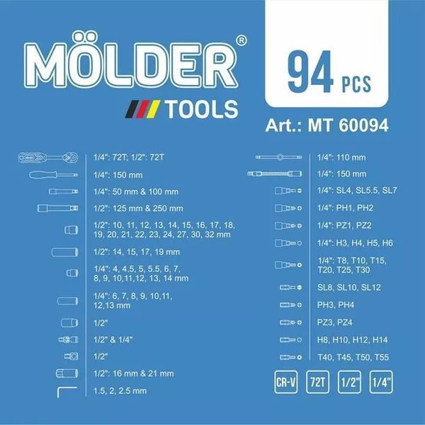 Купити Професійний набір інструментів у кейсі MOLDER MT60094, 94 одиниць в Україні у Tools Store