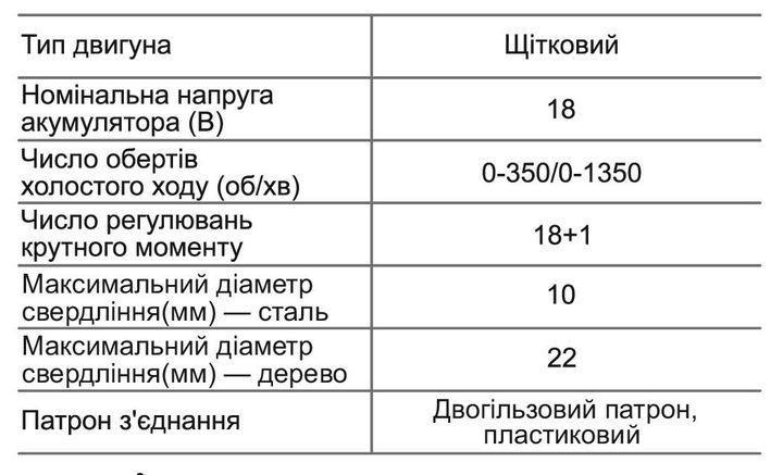 Купити Шурупокрут акумуляторний ZEGOR CDA-18 (2акум.18В 2Аг/зарядний) в Україні у Tools Store