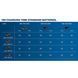 Зарядное устройство для Bosch GAL 1880 CV 1600A00B8G - фото товара 1600A00B8G
