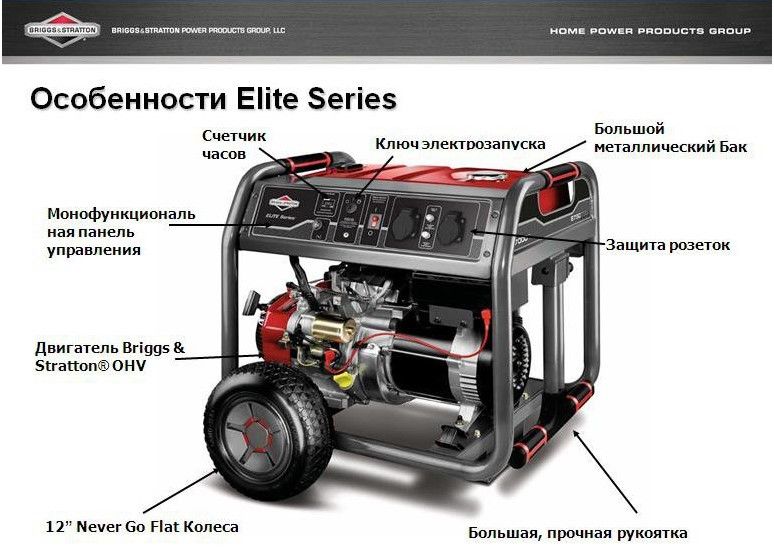 Професійний генератор бензиновий (електрогенератор) Briggs and Stratton Elite 8500EA : 8.5 кВт бензогенератор для дому 30722 фото