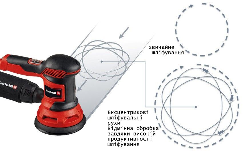 Потужна ексцентрикова шліфмашина Einhell TC-RS 425 E : 425 Вт, Ø 125 мм (4462005) 4462005 фото