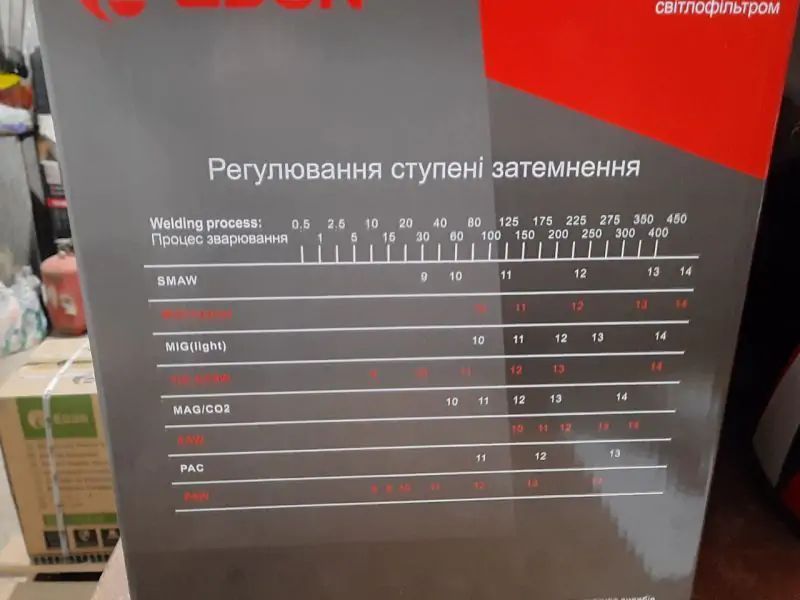 Маска сварщика с автозатемнением EDON ED-30000 ED-30000 фото