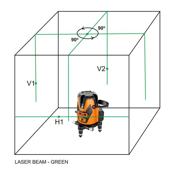 Качественный лазерный нивелир TEX.AC TA-LG-5D : 30 м, 5 луча, зеленый луч лазера, 24 месяцев гарантия TA-LG-5D фото