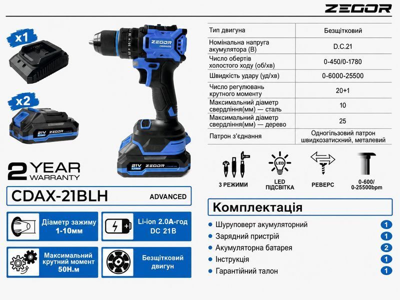 Шуруповерт аккумуляторный ZEGOR CDAX-21BLH (2акум.21В 2Ач/зарядный/кейс/ударный) CDAX-21BLH фото