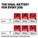 Акумуляторний шуруповерт Einhell TC-CD 18/35 Li - Solo : 18B (без акума і зарядки) 4513927 - фото товару 4513927