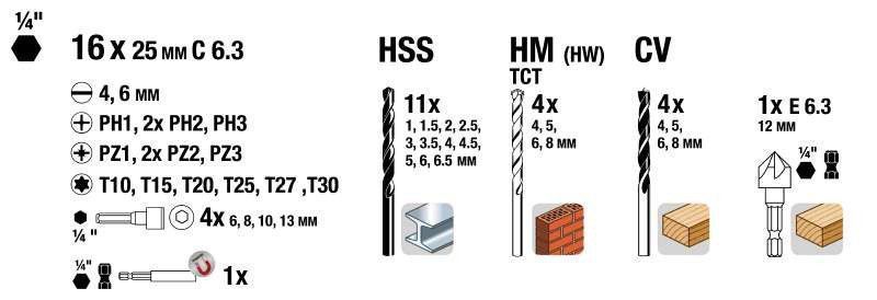 Купити Набір біт і свердл KWB 109104 (41шт.) в Україні у Tools Store