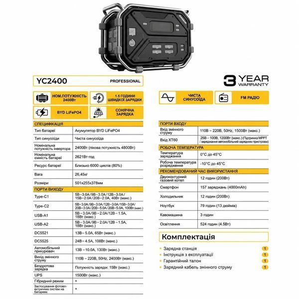 Станция зарядная ZEGOR YC2400 Turbo (2400Вт/2304Вт*ч) YC2400 фото