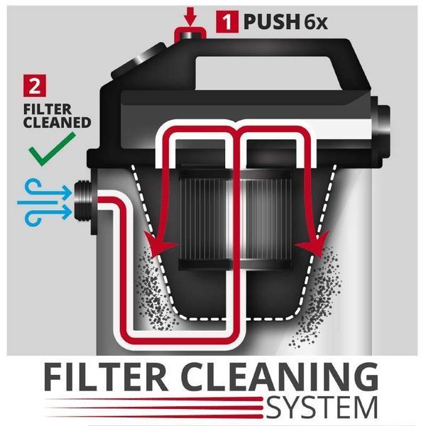 Купити Порохотяг EINHELL TE-VC 2350 SACL в Україні у Tools Store