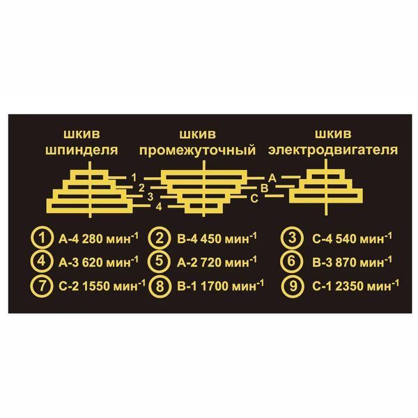 Купити Верстат свердлильний FELISATTI FT5501 в Україні у Tools Store