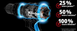 Потужний ударний шуруповерт безщітковий Einhell TE-CD 18/50 Li-i BL Solo (без АКБ та ЗП) 4513942 фото 9