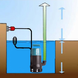 Професійний занурювальний насос для брудної води Makita PF1010 : 1100 Вт, 240 л/хв, подача 10 м PF1010 фото 5