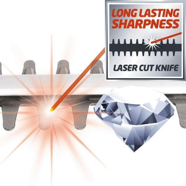 Купити Кущоріз акумуляторний Einhell GE-CH 1855/1 Li Solo (3410502) в Україні у Tools Store