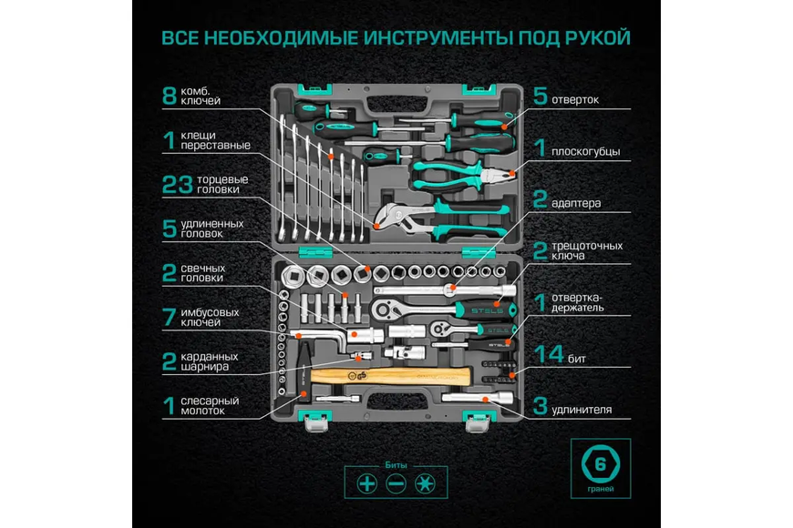 Профессиональный набор ручного инструмента Stels 76 шт. усиленный кейс, набор ключей для авто и дома 14104 14104 фото
